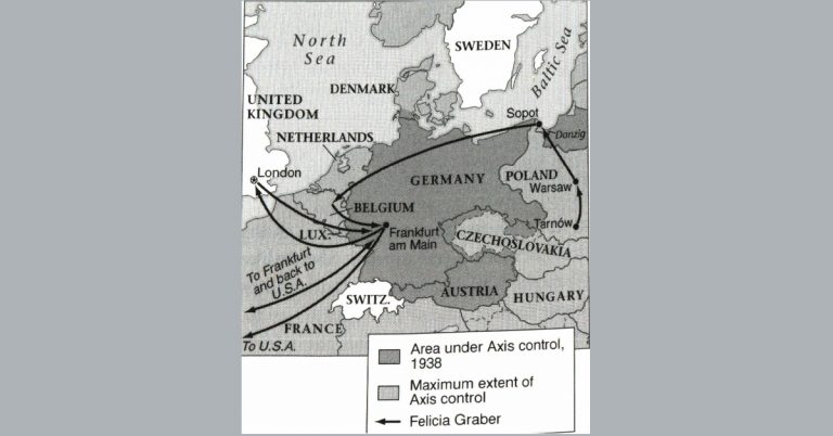 Map of Europe showing the author's various moves.